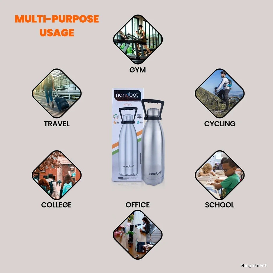 Nanobot Kryo Vaccum Flask - 1.5 Ltr | Water Bottle/ 13.5 x 4 Inches/ Stainless Steel Flask for Home